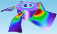 Ansys software