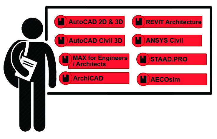 building design course