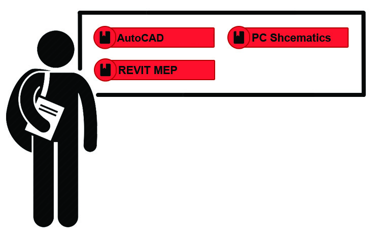 electrical cadd course