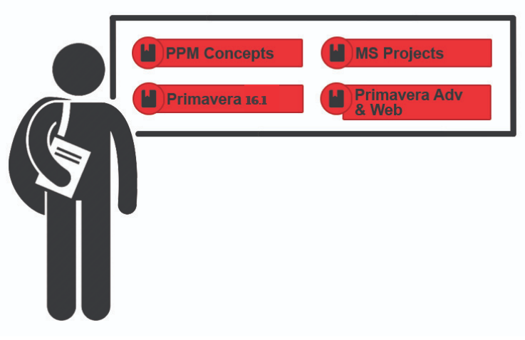 project management course