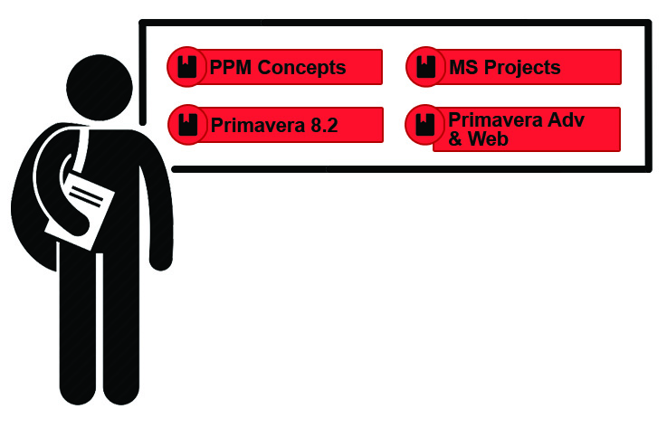 project management course